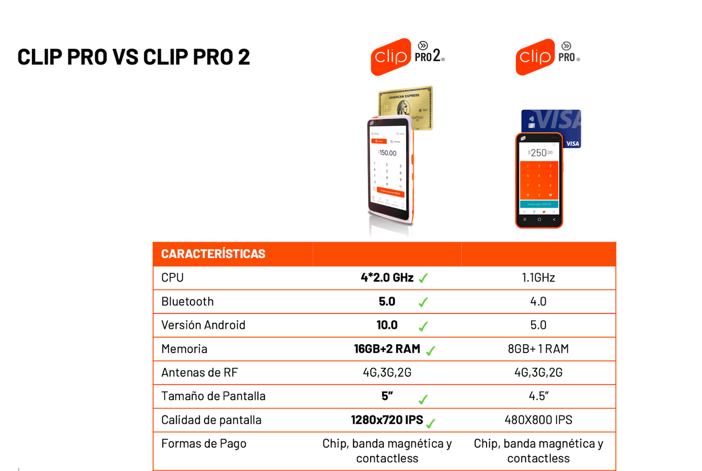 Clip Pro 2